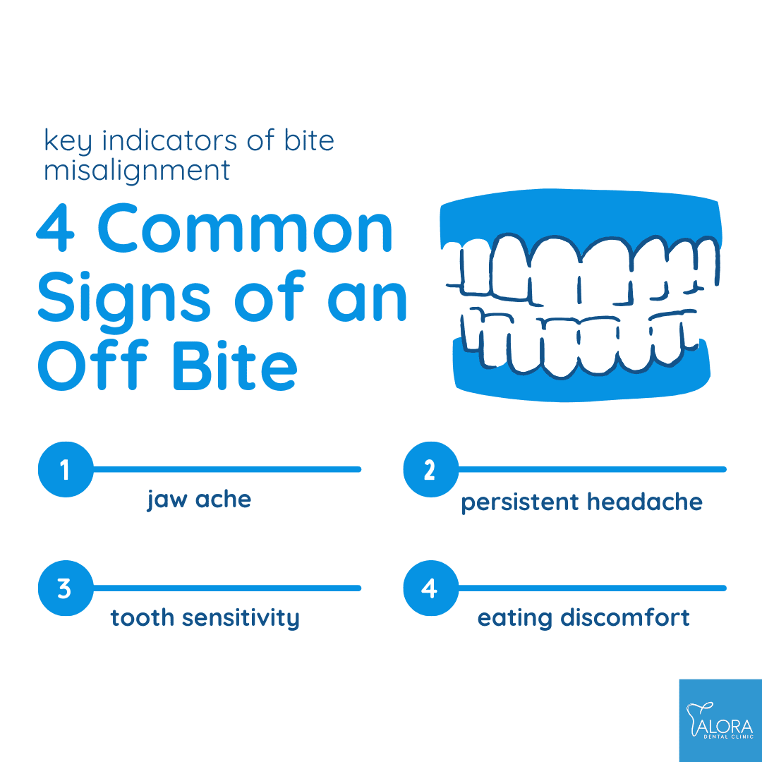 Adjusting an Off Bite: Recognize Symptoms & Relief Tips